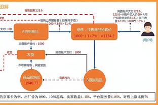 xổ số đồng tháp ngày 23 tháng 5 Ảnh chụp màn hình 1